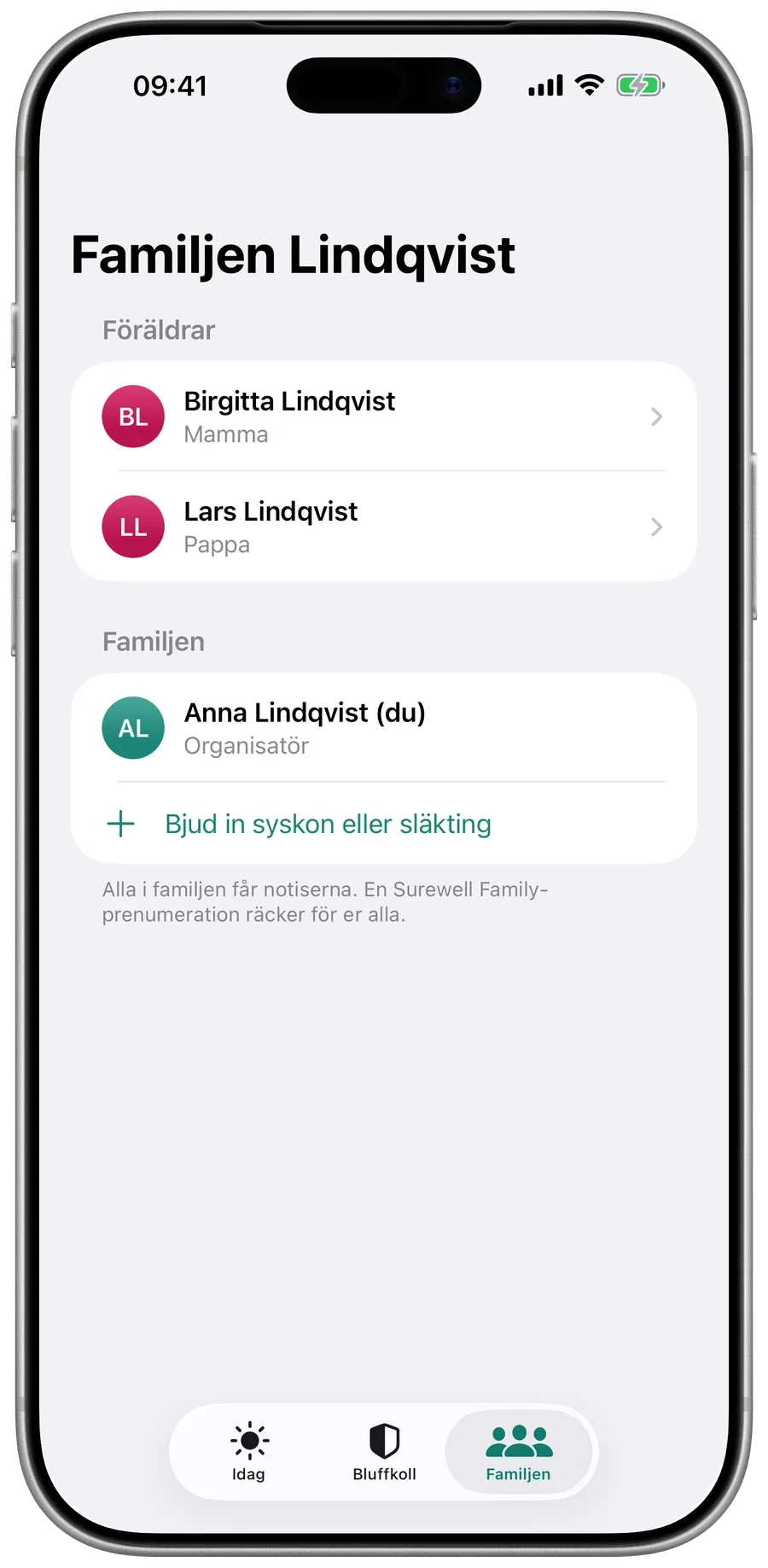 Familjekretsen i Surewell: Mamma, Pappa och alla som finns där för dem.