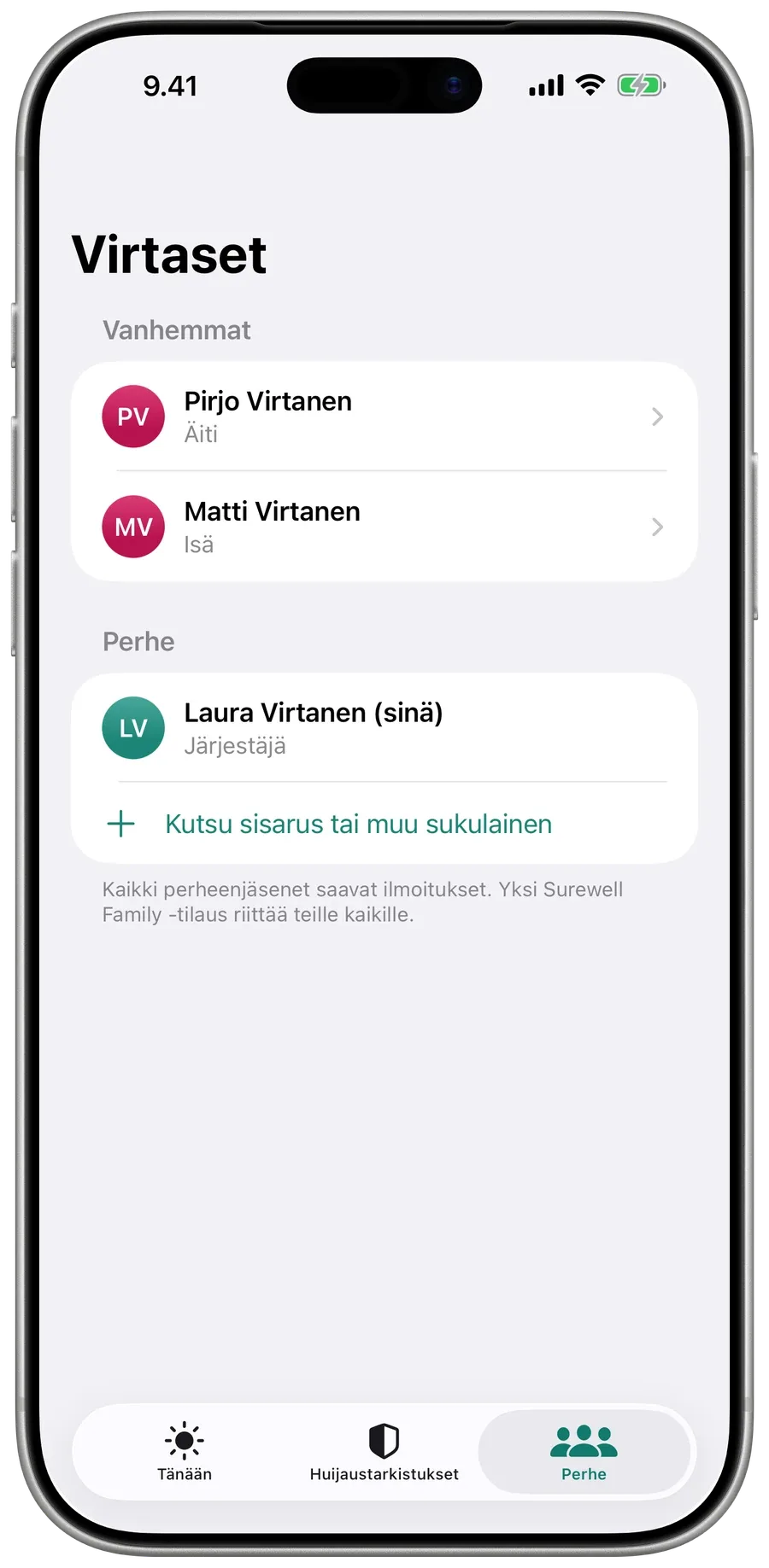 Perhepiiri Surewellissä: Äiti, Isä ja kaikki, jotka pitävät heistä huolta.