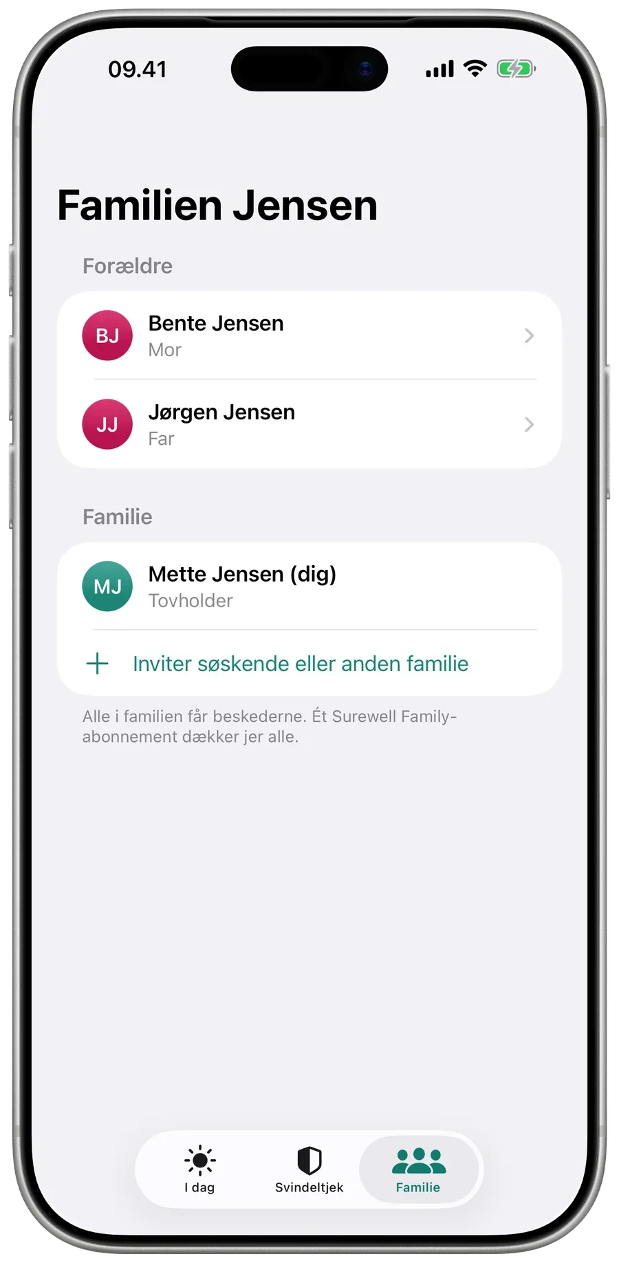 Familiekredsen i Surewell: Mor, Far og alle, der passer på dem.