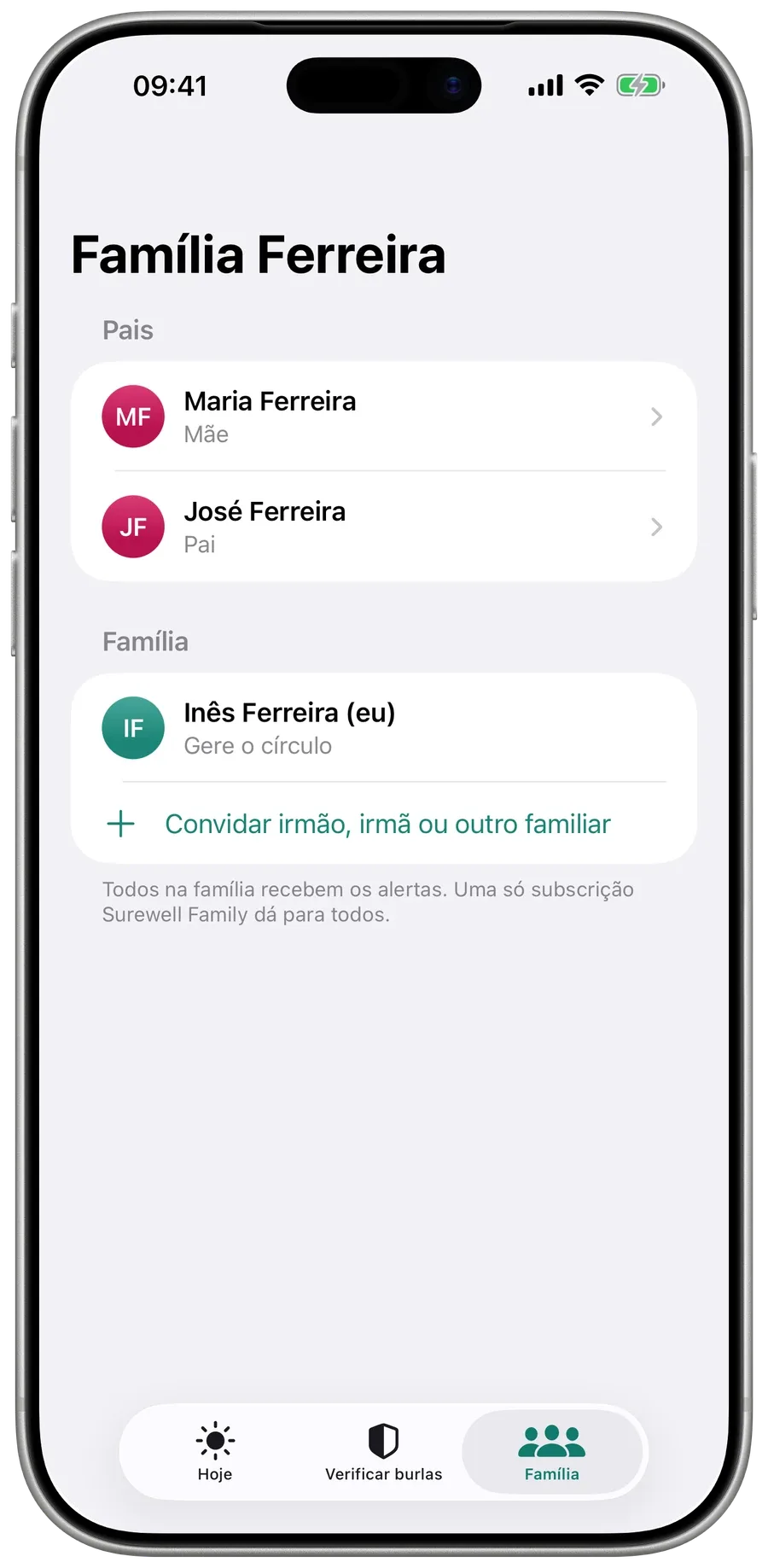 O círculo familiar no Surewell: a mãe, o pai e todos os que cuidam deles.