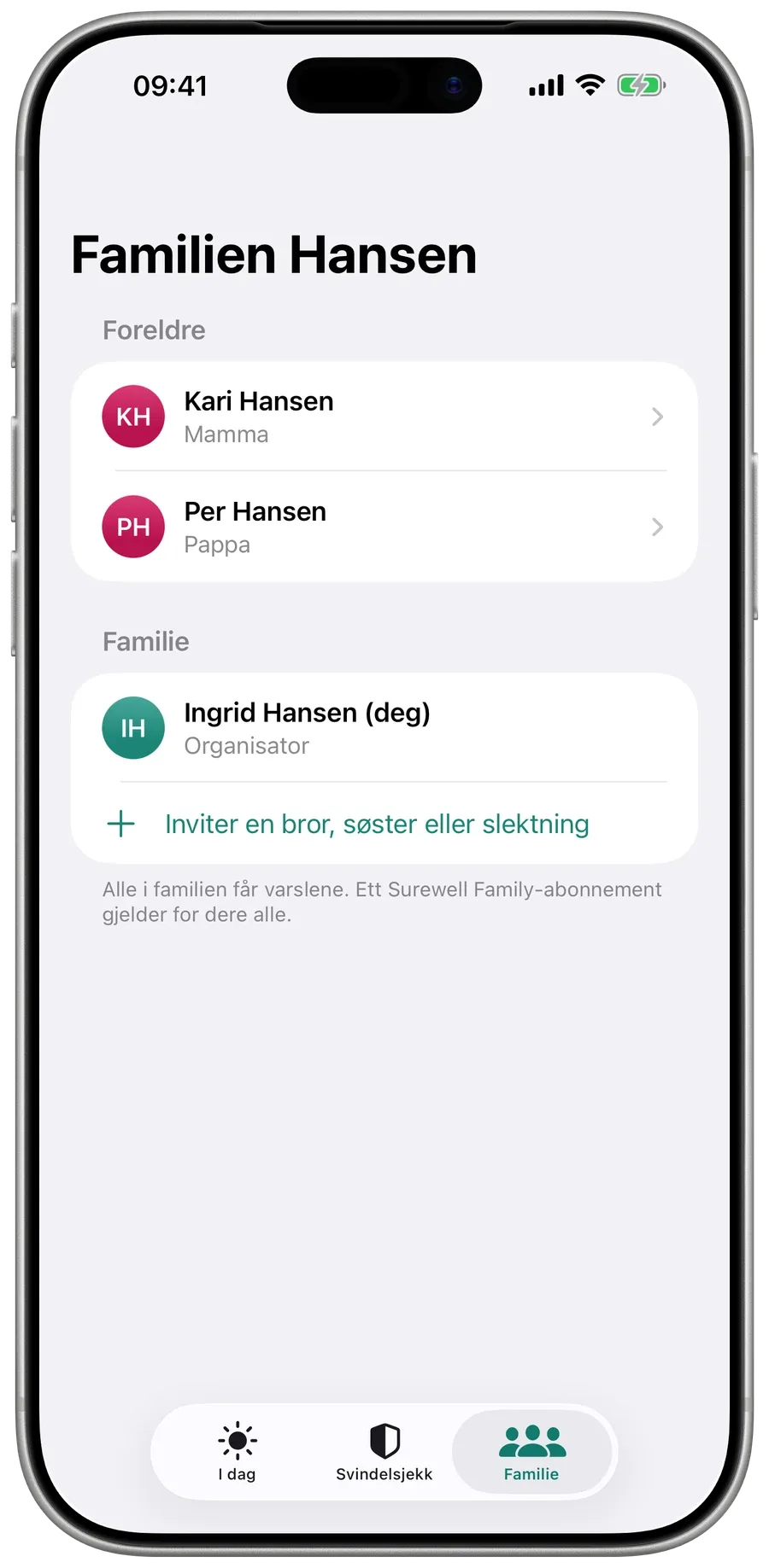 Familiekretsen i Surewell: Mamma, Pappa og alle som passer på dem.