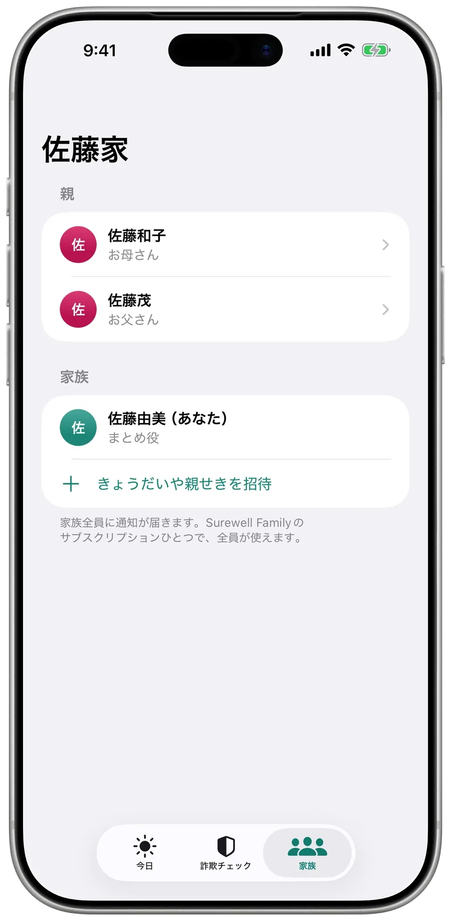 Surewellの家族グループ：お母さん、お父さん、そしてふたりを気にかけるみんな。