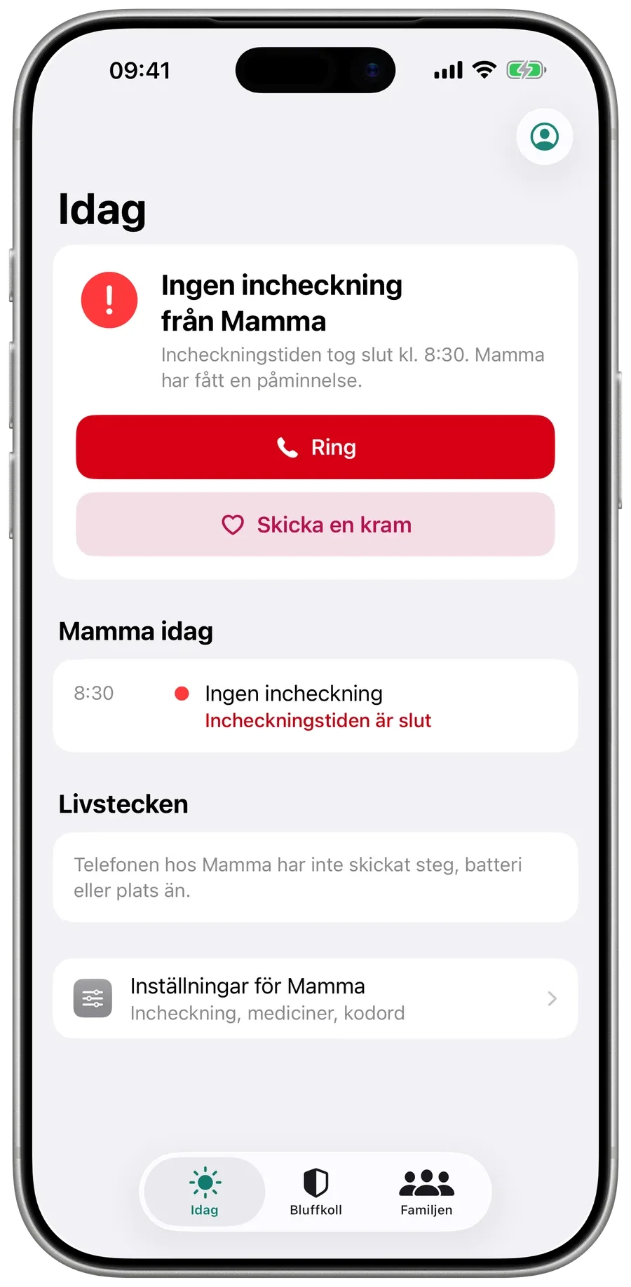 Idag i Surewell när en incheckning missas: Ingen incheckning från Mamma, med knapparna Ring och Skicka en kram.