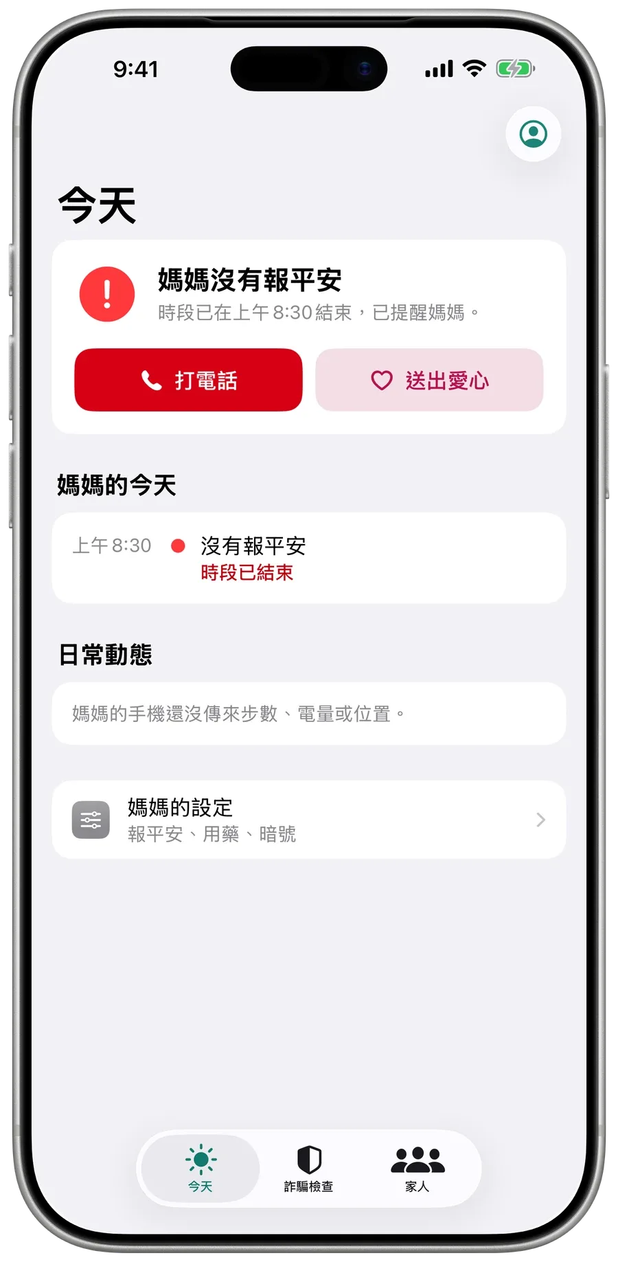 錯過報平安時的 Surewell「今天」畫面：「媽媽沒有報平安」，以及「打電話」和「送出愛心」按鈕。