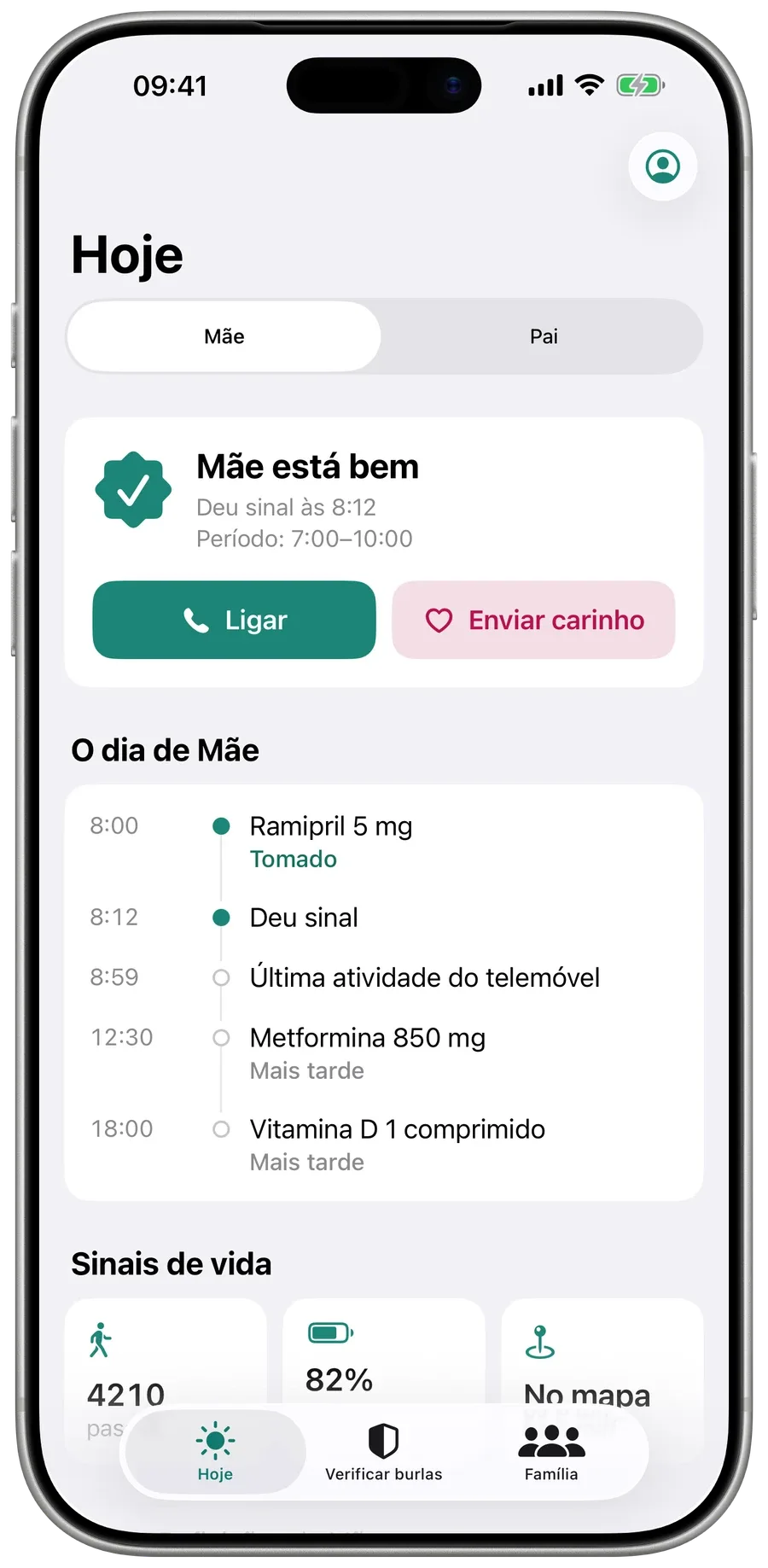 O ecrã Hoje da família no Surewell: a mãe está bem, deu sinal às 08:12, com o dia dela por baixo.