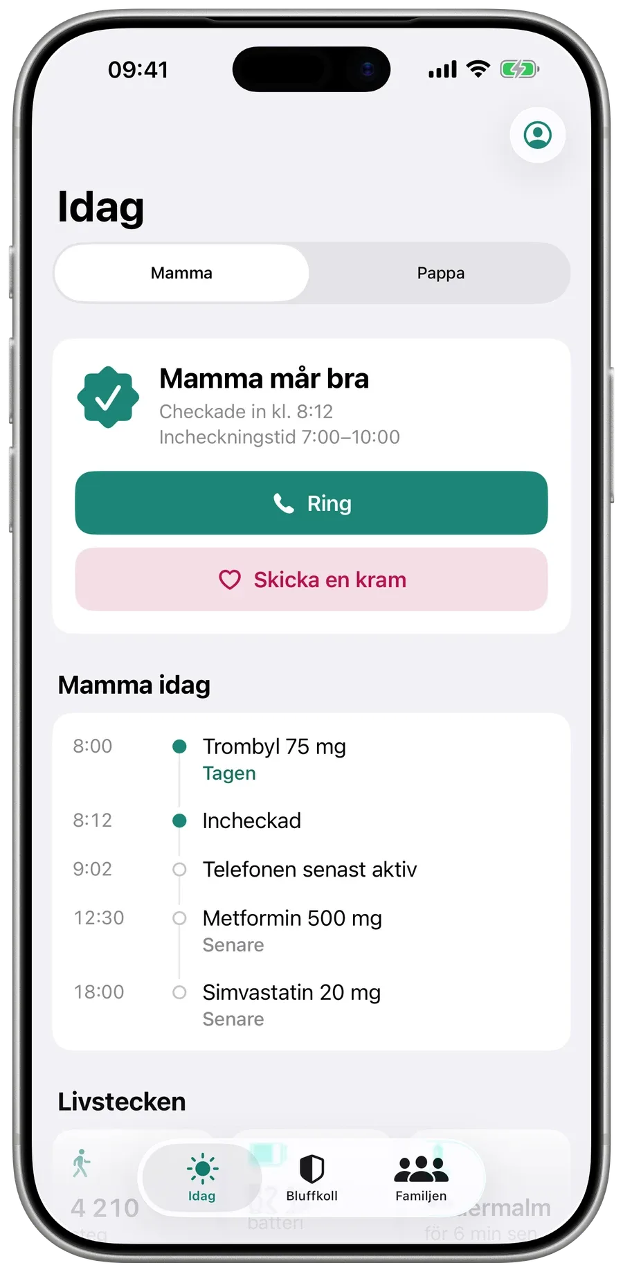 Familjens Idag-skärm i Surewell: Mamma mår bra, incheckad 08:12, med hennes dag nedanför.